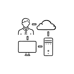 Image showing Cloud computing hand drawn outline doodle icon.