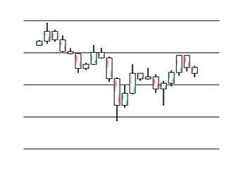 Image showing candlestick chart in financial market