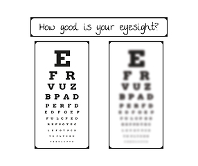Image showing snellen chart for eye test - sharp and blurred