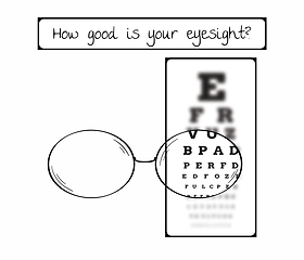 Image showing snellen chart for eye test - sharp and blurred