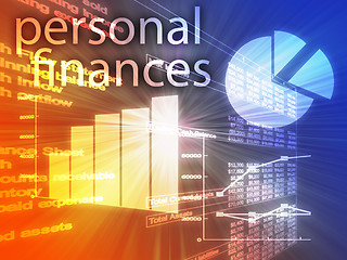 Image showing Personal finances