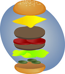 Image showing Hamburger breakdown