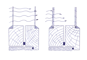 Image showing Conservation of heat due double glazing wooden frames