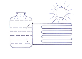 Image showing Simple scheme heater working solar energy