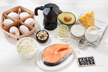 Image showing Ketogenic low carbs diet - food selection on white background