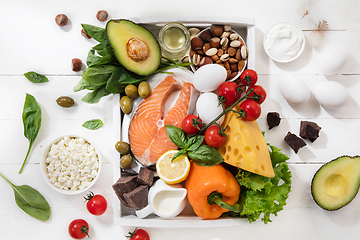 Image showing Ketogenic low carbs diet - food selection on white background