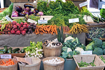 Image showing Green market