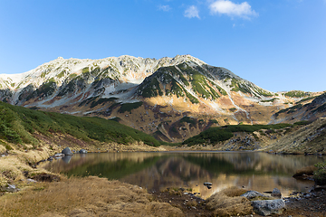 Image showing Mikurigaike Pond and reflection of mountain