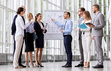 Image showing business team with scheme on flip chart at office