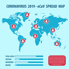 Image showing Infographic elements  of the new coronavirus. Covid-19 spread ma