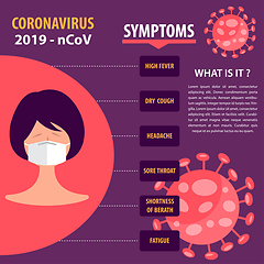 Image showing Infographic elements  of the new coronavirus. Covid-19 symptoms.