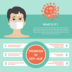 Image showing Infographic elements  of the new coronavirus. Covid-19 symptoms.