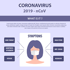 Image showing Infographic elements  of the new coronavirus. Covid-19 symptoms.