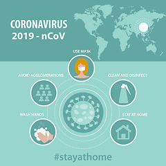 Image showing Infographic elements  of the new coronavirus. Covid-19 preventio