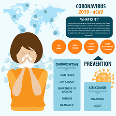 Image showing Infographic elements  of the new coronavirus. Covid-19 preventio