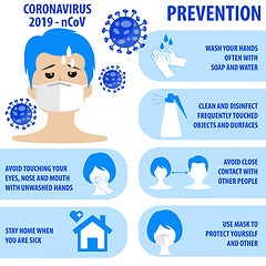 Image showing Infographic elements  of the new coronavirus. Covid-19 preventio