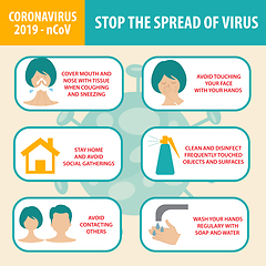 Image showing Infographic elements  of the new coronavirus. Covid-19 stop the 