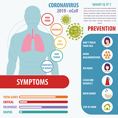 Image showing Infographic elements  of the new coronavirus. Covid-19 presentat