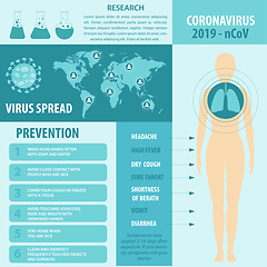 Image showing Infographic elements  of the new coronavirus. Covid-19 presentat