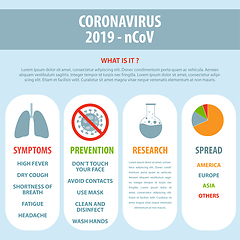Image showing Infographic elements  of the new coronavirus. Covid-19 presentat