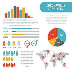 Image showing Infographic elements  of the new coronavirus. Covid-19 statistic