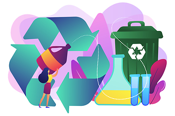 Image showing Chemical recycling concept vector illustration.