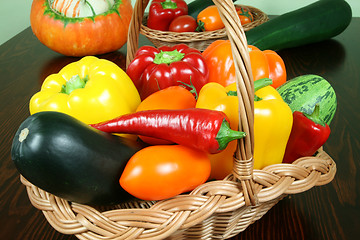 Image showing Vegetable basket