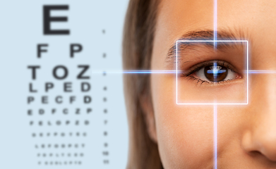 Image showing girl's face with laser ray and eye test chart