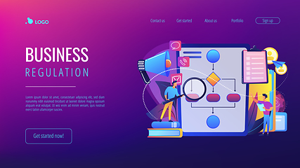 Image showing Business rule concept landing page.