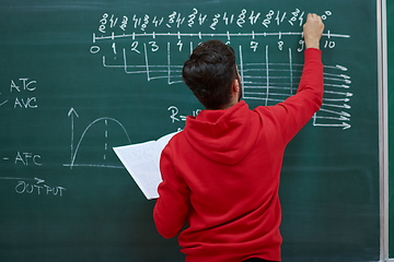 Image showing the student does the task on the board