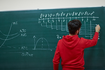 Image showing the student does the task on the board