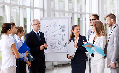 Image showing business team with scheme on flip chart at office