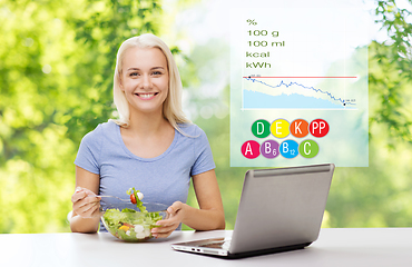 Image showing smiling woman eating salad with laptop