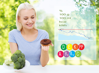 Image showing smiling woman choosing between broccoli and donut