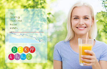 Image showing smiling woman drinking orange juice