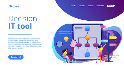 Image showing Decision management concept landing page.