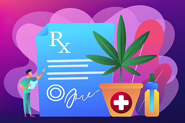 Image showing Medical marijuana concept vector illustration.