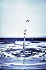 Image showing water drop background