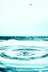 Image showing water drop background