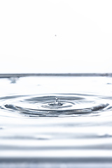 Image showing water drop background