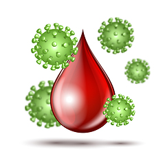 Image showing Blood testing concept with blood drop and virus disease cells