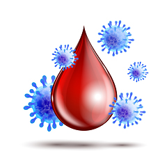 Image showing Blood testing concept with blood drop and virus disease cells