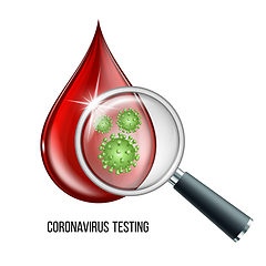 Image showing Blood testing concept with blood drop and virus disease cells