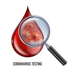 Image showing Blood testing concept with blood drop and virus disease cells