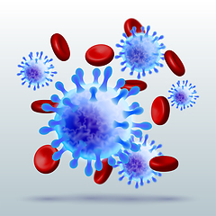 Image showing Coronavirus 2019-nCoV disease cells with blood cells.