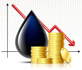 Image showing Oil barrel price falls down graphics and Black drop of oil with stack of gold coins