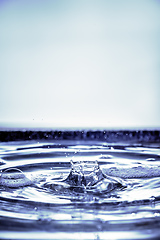 Image showing water drop background