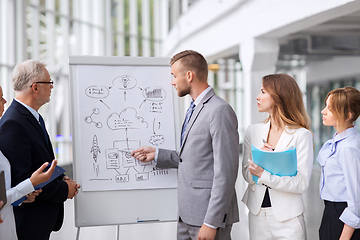 Image showing business team with scheme on flip chart at office