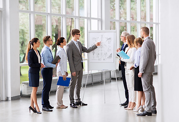 Image showing business team with scheme on flip chart at office