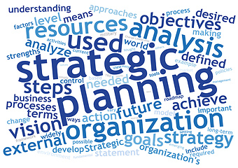 Image showing strategy text cloud